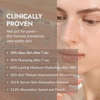 MIZON 7 Vegan Peptide Booster Serum Korean Anti-Aging Face Serum with Niacinamide & Hyaluronic Acid Hydrating Firming & Smoothing Skincare for Fine Lines & Skin Repair – 5.07 fl oz