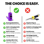 Mini Rechargeable Soldering Iron Pen, with Built-In USB C Battery Cable, Adjustable Voltage 1.5v-4.2v, LED Display, Removable Thread Burner Tip (Purple)