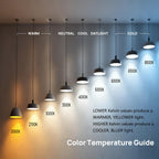 Linkind BR30 LED Flood Light Bulbs Indoor, 65W Equivalent Dimmable LED Recessed Bulbs, 10W 850 Lumens, 4000K Cool White E26, UL FCC Certified, Recessed Can Light Bulb for Bedroom Bathroom, 12 Packs