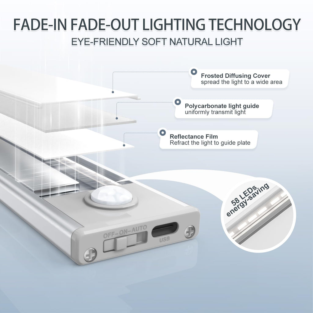 6 Pack Under Cabinet Lights Wireless, 58 LED Motion Sensor Light Indoor Rechargeable Magnetic Closet Lights Battery Operated, Under Counter Lights for Kitchen, Wardrobe, Hallway, Stairs