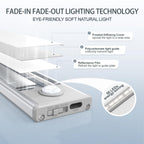 6 Pack Under Cabinet Lights Wireless, 58 LED Motion Sensor Light Indoor Rechargeable Magnetic Closet Lights Battery Operated, Under Counter Lights for Kitchen, Wardrobe, Hallway, Stairs