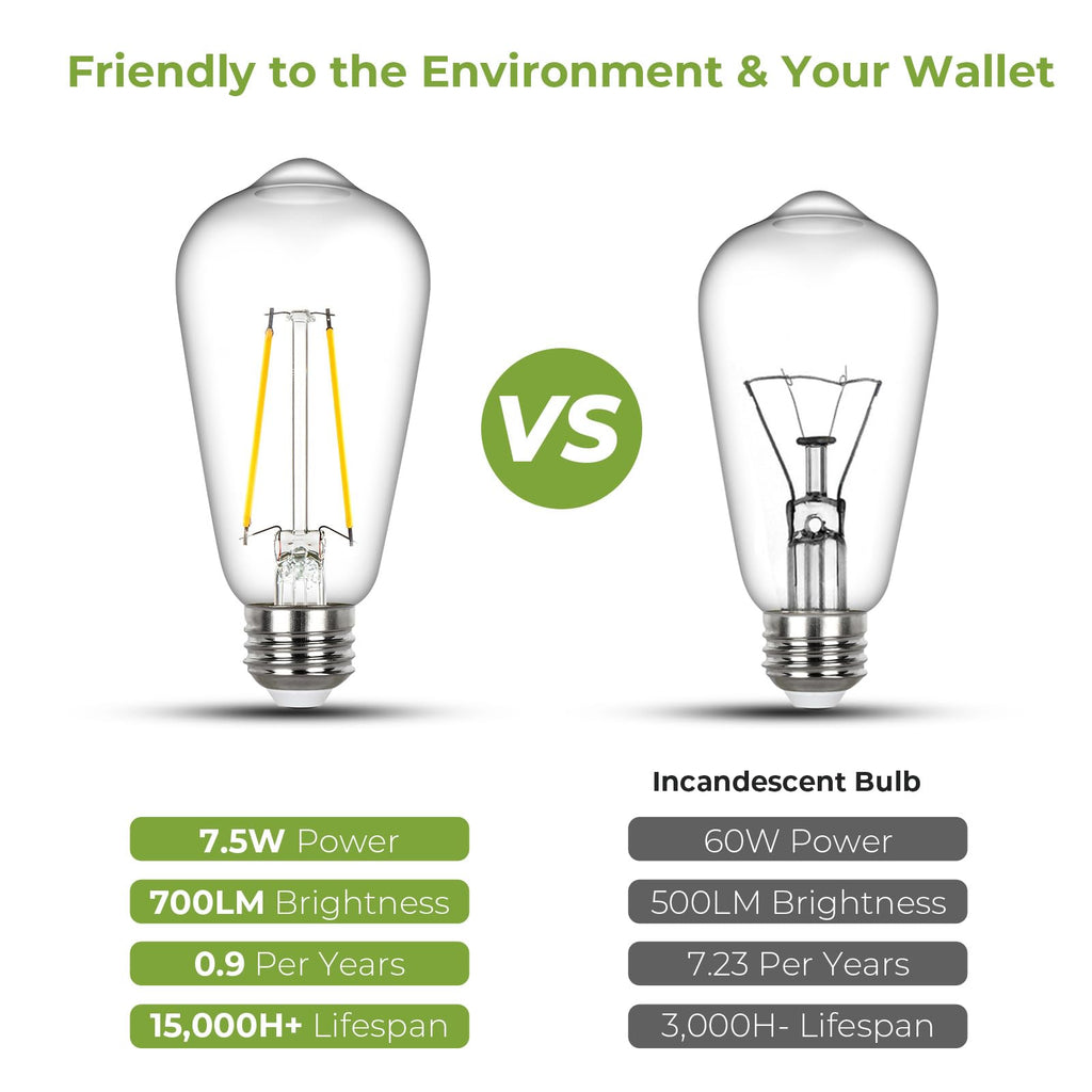Sigalux Vintage LED Edison Bulb 60 watt Equivalent, Dimmable E26 Light Bulb 2700K Soft Warm White, Clear Glass ST58 Vintage Bulb, 80+ CRI, 700LM, E26 Base, 12 Pack