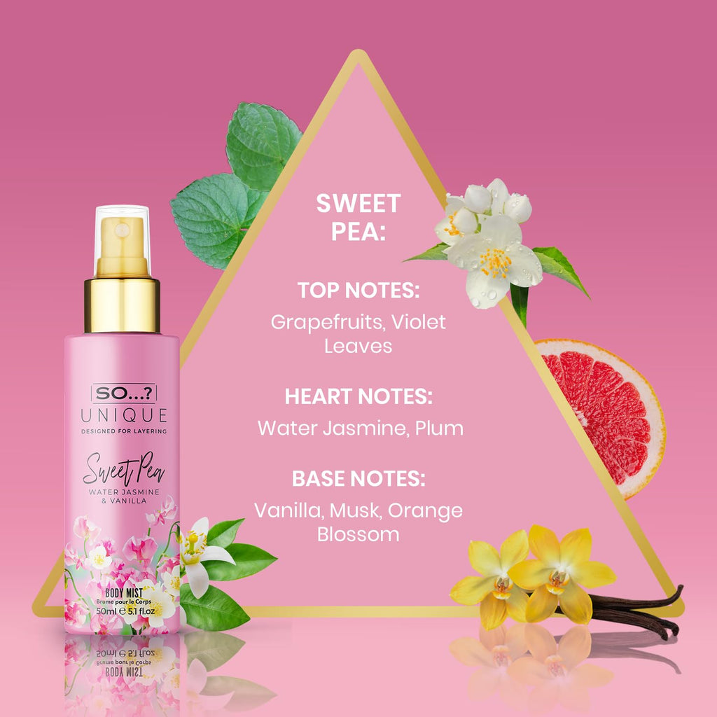 So���? Unique Body Mist Set - Perfumes for Women with Fresh, Floral, Sweet Scents - 6 Hour Wear Body Spray for Women - Travel Size Gift Set - 6 pcs