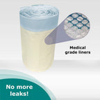 SaniCare Commode Liners - Pack of 50 Disposable Commode Liners - Fits All Standard Bedside Commodes - Eliminates Odors - Never Clean A Pail Again