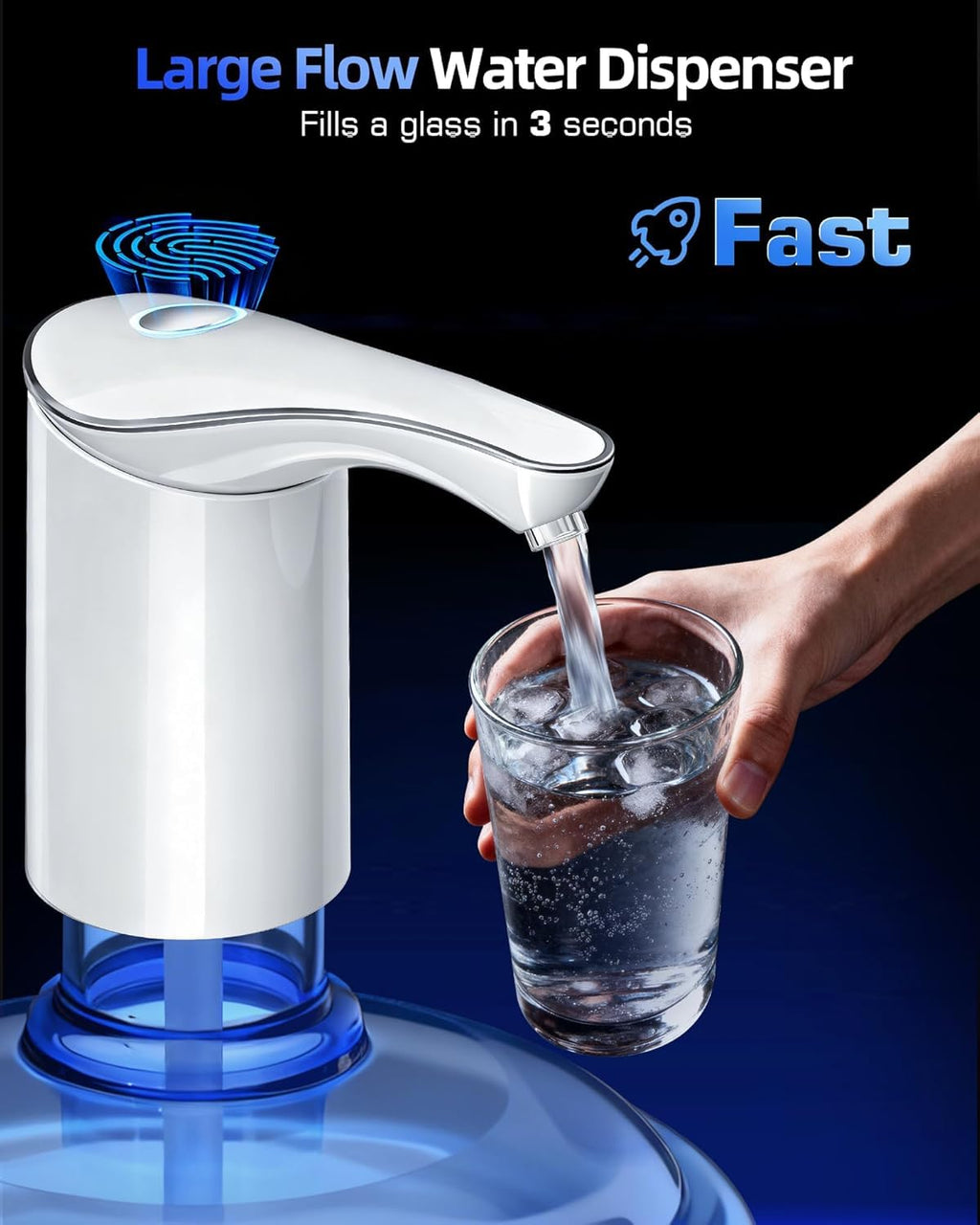 Redsack Rechargeable Water Dispenser Pump for 5 Gallon Bottle, Electric USB-C Large Flow Water Jug Dispenser, Portable Automatic Submersible Bottle Pump Silent Operation for Camping Home (White)