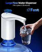 Redsack Rechargeable Water Dispenser Pump for 5 Gallon Bottle, Electric USB-C Large Flow Water Jug Dispenser, Portable Automatic Submersible Bottle Pump Silent Operation for Camping Home (White)