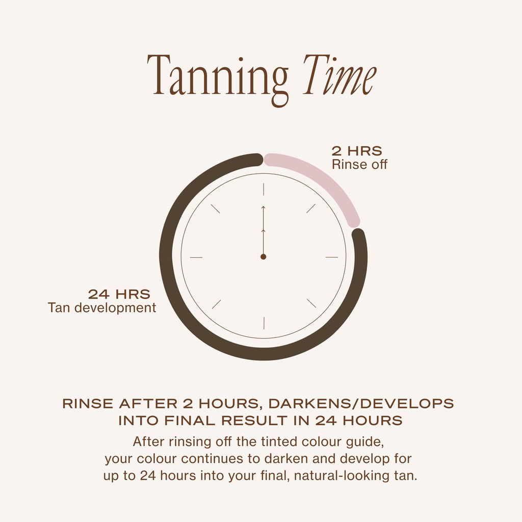 Loving Tan Platinum 2HR Express Self Tanning Mousse, Darkest Shade Yet -Streak Free, Professional Quality Sunless Tanner -5+ Applications per Bottle, Naturally Derived DHA, 4 Fl Oz -Packaging May Vary