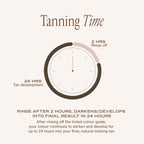 Loving Tan Platinum 2HR Express Self Tanning Mousse, Darkest Shade Yet -Streak Free, Professional Quality Sunless Tanner -5+ Applications per Bottle, Naturally Derived DHA, 4 Fl Oz -Packaging May Vary