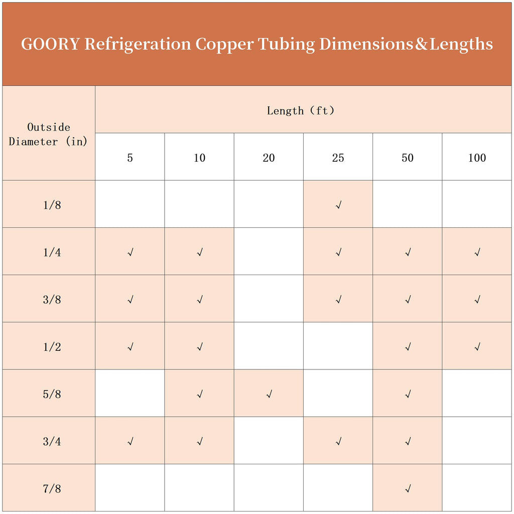 GOORY Copper Tubing 1/8" OD x 0.07" ID x 25 Ft - 99.9% C12200 Pure ACR Tube - ASTM B280 Refrigeration T2 Copper Tube Soft Coil - Round Seamless Tubing for Refrigerator HVAC System Industry DIY
