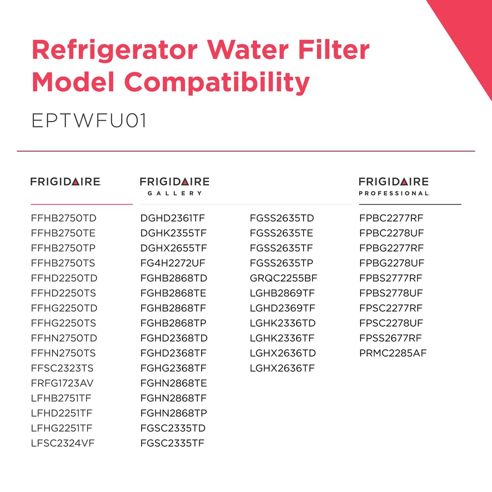 FRIGIDAIRE EPTWFU01 PureSource Ultra II Refrigerator Water Filter, 1 Count, White