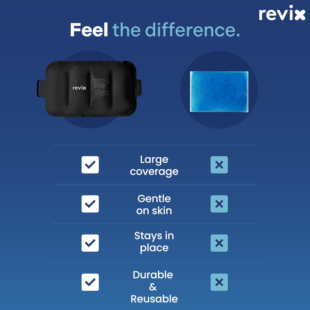 REVIX Ice Packs for Injuries Reusable Gel for Back Pain Relief (16'' X 9'')-Gel Cold Pack for Shoulder, Lower Back, Thigh & Arm, Cold Compress Therapy for Pain Relief Swelling, Bruises & Tension