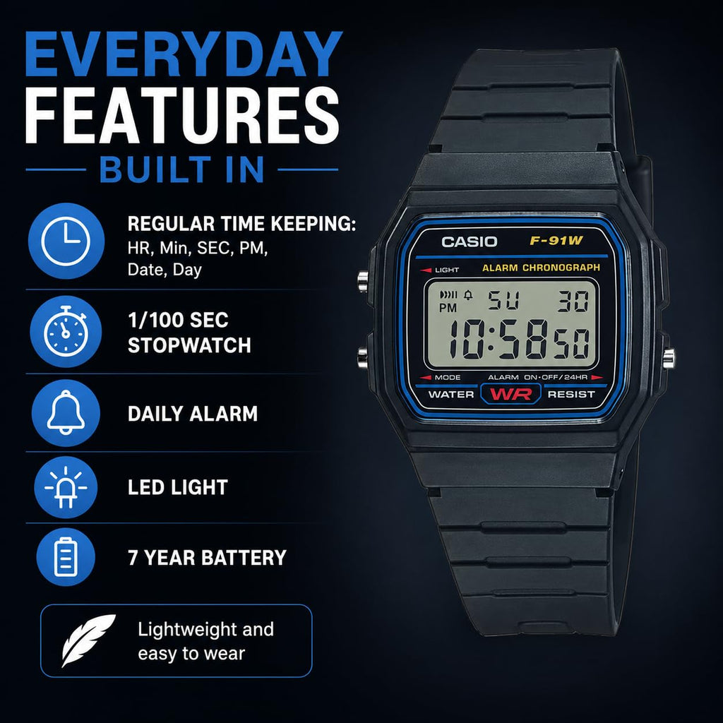 Casio Men's Vintage F91W-1 Resin Strap Digital Sport Watch