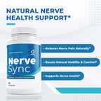 Orby NerveSync – Natural Daily Wellness Supplement with Plant-Based Ingredients – Non-GMO, GMP Certified, Made in USA – 30 Capsules, 2-Month Supply
