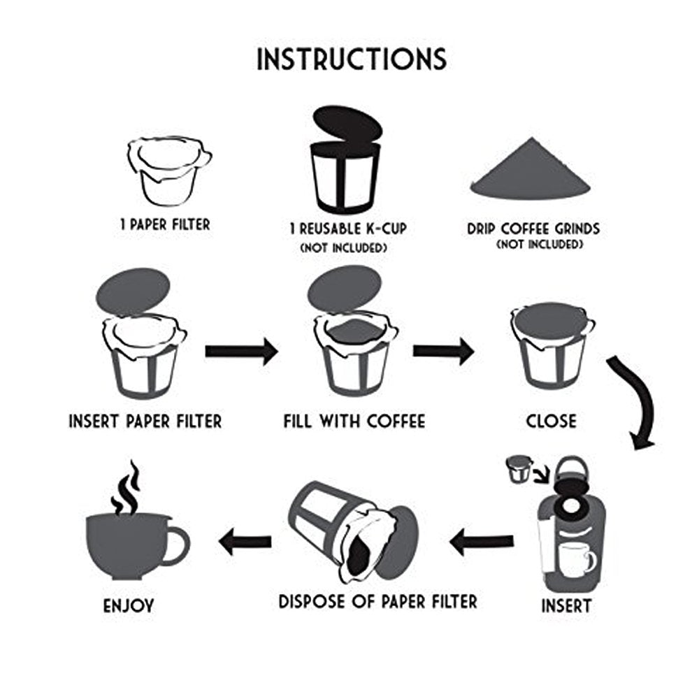 Pro Mael 360 Disposable K Cup Paper Filters for Keurig 1.0&2.0, White