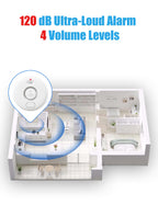 5 Pack Water Leak Alarm Detector, 120dB Loud Alert Water Sensor, IP66 Waterproof, Sensitive Leak and Drip Alert, Easy Installation for Home, Basement Flood Prevention, Bathroom, Sink, Laundry