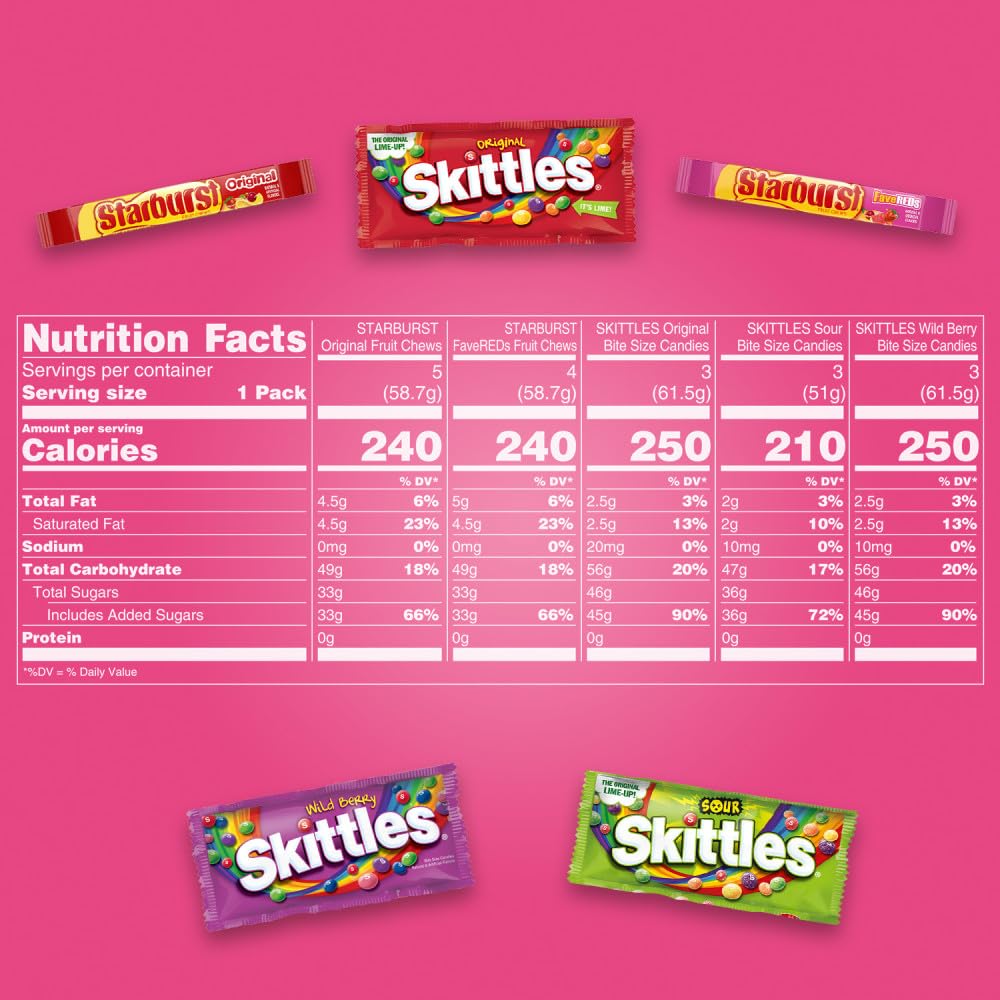SKITTLES & STARBURST Assorted Candy Variety Pack Bulk Box 18 Count 37.05 oz