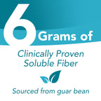 Tomorrow's Nutrition Sunfiber GI, Prebiotic Fiber & Probiotic Blend, 5g Prebiotic Fiber & 8 Billion Probiotics Per Serving, Low FODMAP, 30 Packets, Unflavored
