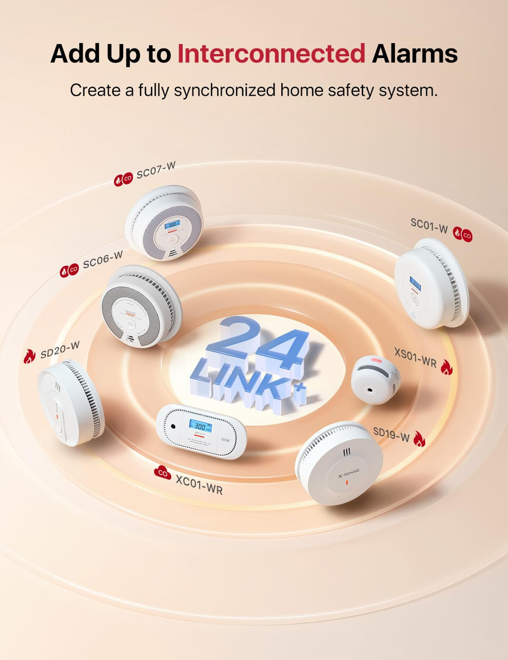 X-Sense Smoke and Carbon Monoxide Detector Combo, Wireless Interconnected Combination Smoke and Carbon Monoxide Detector with 10-Year Battery, Up to 24 X-Sense Link+ Wireless Alarms, SC01-W, 3-Pack