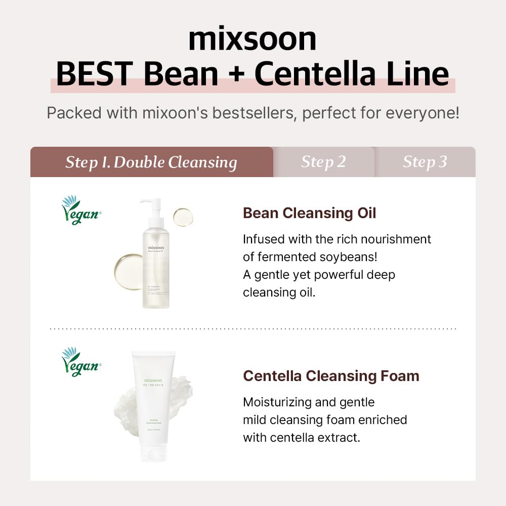 mixsoon Glass Skin Suit Case Set-5-Step Skincare Kit - Hydrating and Radiance-Cleansing Oil, Foam, Essence, Cream 105ml / 3.55 fl.oz. Korean Glass Skin Care