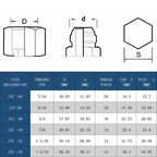 JIC 06 Hydraulic Cap and Plug Hose Tube and Pipe Fitting Kit, 37 Degree Pipe Fitting Kit Cap and Plug Kit(8 Sets）