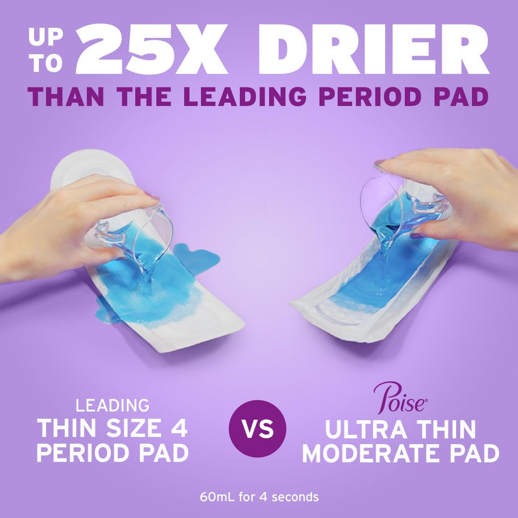 Poise Ultra Thin Incontinence Pads & Postpartum Pads for Bladder Leaks, 4 Drop Moderate Absorbency, Long Length, 144 Count, Packaging May Vary