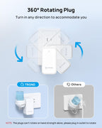 TROND 3 to 2 Prong Adapter, 2 Prong Outlet Adapter with 360° Rotating Plug, 6 AC Outlet Extender, Travel Power Splitter for US to Japan, Plug Extender for Old House Travel Essentials