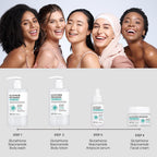 APLB Glutathione Niacinamide Body Wash | LIPO GLUTA NIAC CEN™ 5.3% 10.14 FL.OZ/Korean Skincare, Gentle Ingredients for The Safety of Your Skin, Long Lasting deep Moisture for Soft Skin