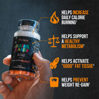 ALPHA LION Gains Candy, Pills that Support Weight Loss, Energy Supplements, 100% Natural Extract, Calorie Burning, Regulates Healthy Metabolism, 60 Capsules (Fat Loss - CaloriBurn®)