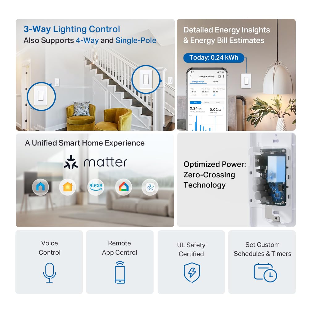 TP-Link Tapo Smart Switch, Single-Pole/3-Way/4-Way, Matter Compatible, Energy Monitoring, Neutral Wire Required, Works with Alexa, Siri, Google Home, SmartThings, UL Certified, 2.4GHZ Wi-Fi, Tapo S515