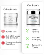 EnaSkin Retinol Cream for Wrinkles: Face Neck Collagen Cream for Tightening Skin - Anti Aging Facial Moisturizer Day and Night for Women and Men 1.7 Fl OZ