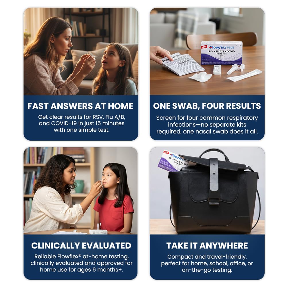 Flowflex Plus RSV + Flu A/B + COVID Home Test, 4-in-1 Home Test Kit, Rapid Results in 15 Minutes, OTC At-Home Antigen Test for Adults & Children (2 Tests)