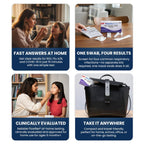 Flowflex Plus RSV + Flu A/B + COVID Home Test, 4-in-1 Home Test Kit, Rapid Results in 15 Minutes, OTC At-Home Antigen Test for Adults & Children (2 Tests)