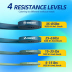 WHATAFIT Resistance Bands, Pull Up Assistance Bands, Exercise Bands, Workout Bands Set for Men and Women Home Fitness, Body Stretching, Strength Training, Physical Therapy