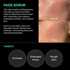 Dermasuri Deep Exfoliating Face Mitt - Scrubber, Dead and Dry Skin Remover for Men and Women - Exfoliator Gloves for Shower and Dry Use - (2 Pack)