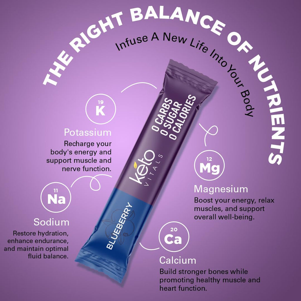 Keto Vitals Antioxidant Electrolytes Powder Packets No Sugar | Keto Friendly Electrolytes Travel Packets | Variety Stickpacks | Energy Drink Mix | Zero Calorie | Zero Carb (Berry Assorted, 30)