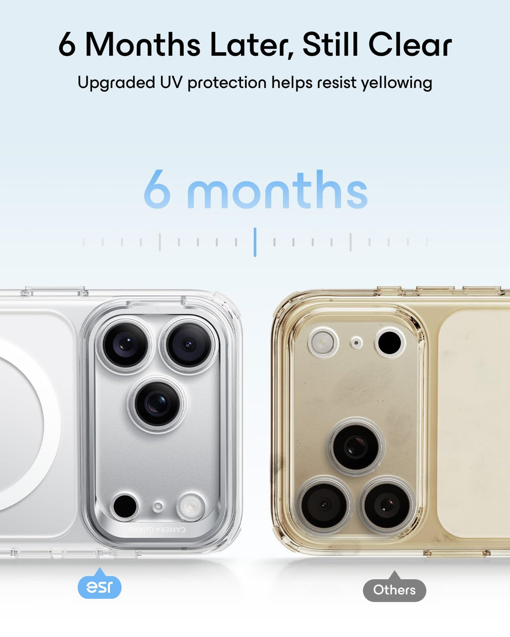 ESR Classic Hybrid for iPhone 18 Pro Max/17 Pro Max Case with Flex Stand