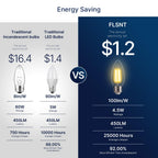 FLSNT Dimmable Candelabra Light Bulbs 60W Equivalent E26 Base, B11 LED Chandelier Candle, 2700K Soft White, 6 Pack