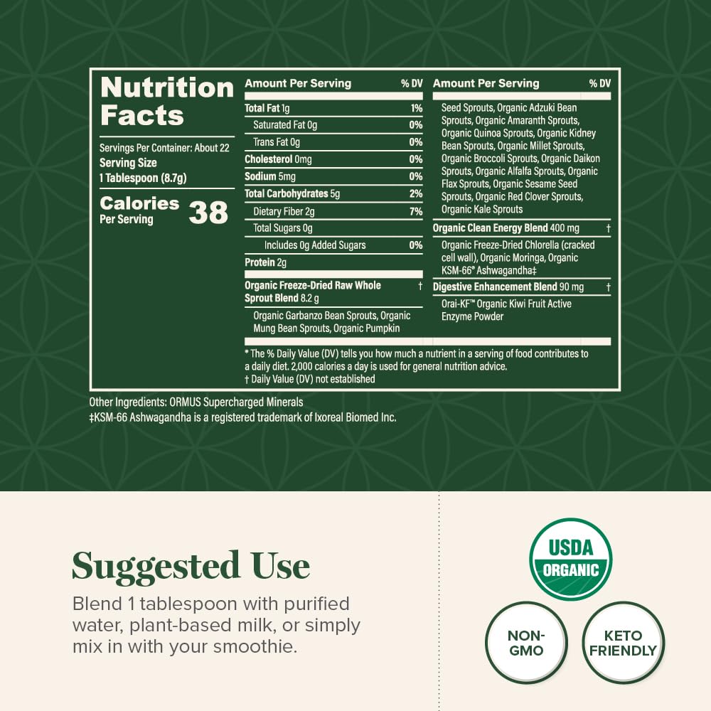 Global Healing Organic Super Greens Powder Blend - Greens Superfood Powder with 15 Raw Whole Sprouts - Delicious Green Juice Smoothie Mix for Daily Nutrition - Non-GMO, Gluten-Free Greens Supplements