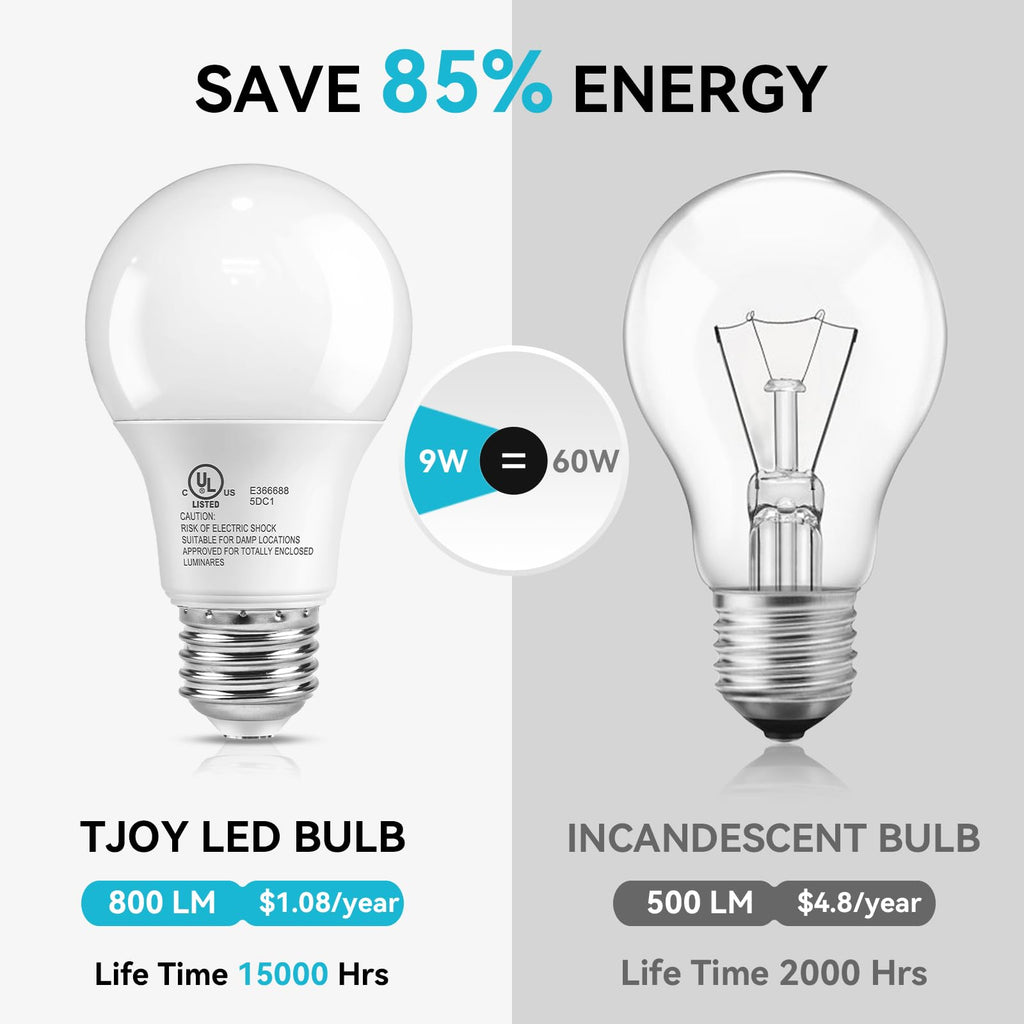 TJOY 8 Pack LED Light Bulbs 60 Watt Equivalent, Daylight White 5000K A19