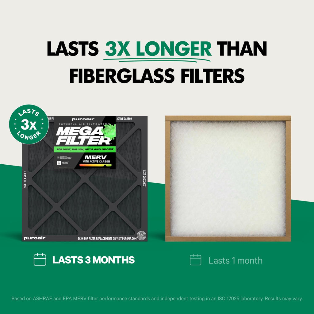 PuroAir MegaFilter - 20x25x1 Air Filter MERV 13 Activated CarbonTech Defense - Heavy Duty 3 Layer Furnace Filters Allergens, Pollen, Dust, Pet Dander, Smoke, Odors - HVAC Air Filter 20x25x1 (2-Pack)