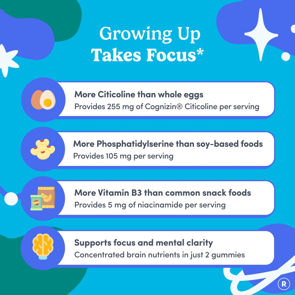FIRST DAY Teen Brain & Focus Supplement Gummies Ages 13–18 | Study & Concentration Support with Cognizin® Citicoline & Phosphatidylserine | Vegan, Non-GMO, Caffeine-Free | 30-Day Supply