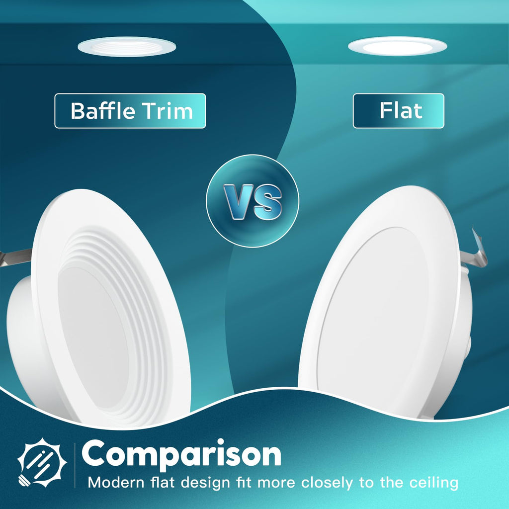 FREELICHT 12 Pack Retrofit LED Recessed Lighting 4 Inch, Selectable 5CCT, Dimmable Flat LED Can Lights, 7W, 700LM, ETL & FCC Certified