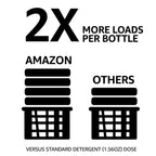 Amazon Basics Laundry Detergent Liquid, Concentrated, Clean Linen, 110 Loads, 82.5 Fl Oz, Pack of 2 (Previously Solimo)
