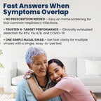 Flowflex Plus RSV + Flu A/B + COVID Home Test, 4-in-1 Home Test Kit, Rapid Results in 15 Minutes, OTC At-Home Antigen Test for Adults & Children (2 Tests)