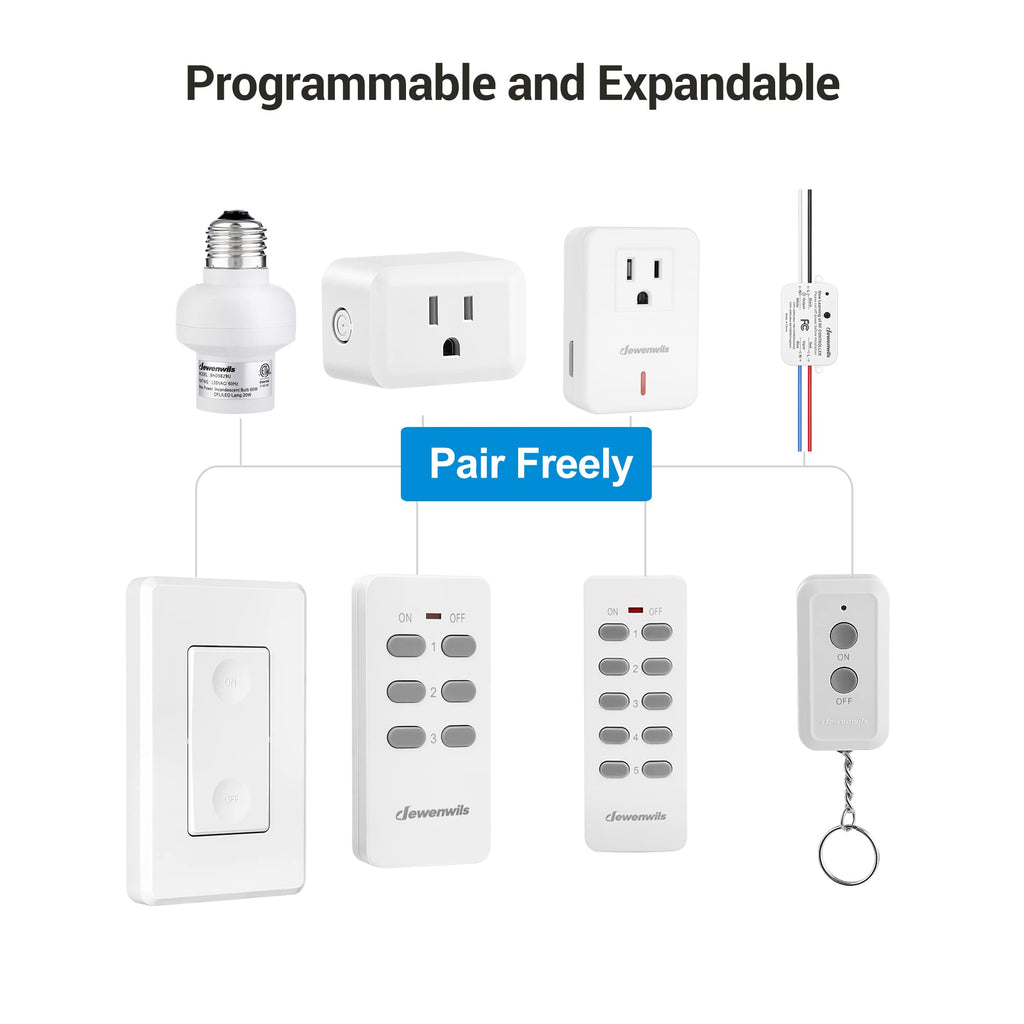 DEWENWILS Wireless Control Outlet 100FT Range, 125V/15A/1875W Light Switch