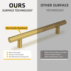 Goldenwarm 10 Pack 3 inch Gold Cabinet Handles Brushed Gold Cabinet Pulls Stainless Steel Drawer Pulls, Durable Kitchen Cabinet Handles - Bathroom Bedroom Dresser Handles Easy DIY Upgrade