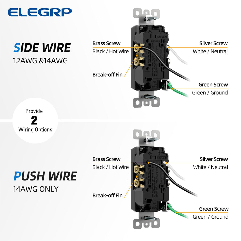 ELEGRP Decorator Wall Receptacle Outlet, Tamper Resistant 15A 125V Standard Electrical Wall Outlet, Residential Grade, Self-grounding, with Screwless Wall Plate, UL (50 Pack, Glossy Black)
