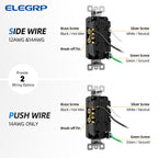 ELEGRP Decorator Wall Receptacle Outlet, Tamper Resistant 15A 125V Standard Electrical Wall Outlet, Residential Grade, Self-grounding, with Screwless Wall Plate, UL (50 Pack, Glossy Black)