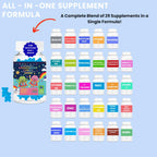 Brightminds Zeolite Detox Gummies Kids – Detox & Brain Support with L-Methylfolate, B12, Omega-3, Magnesium, Probiotics, Mood, Speech & Gut Support – Methylated Multivitamin Ages 6+ & Adults