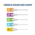 EasyTouch U-100 Insulin Syringes (31G 1.0cc 5/16") - 100ct.